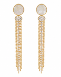 Pearl Stainless Steel Earring